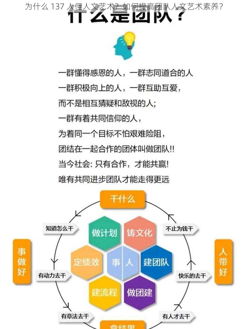 为什么 137 人但人文艺术？如何提高团队人文艺术素养？