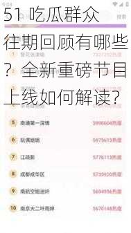 51 吃瓜群众往期回顾有哪些？全新重磅节目上线如何解读？