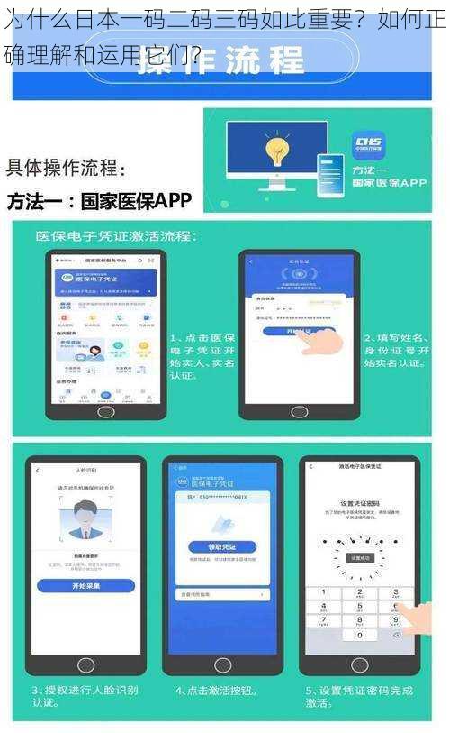 为什么日本一码二码三码如此重要？如何正确理解和运用它们？