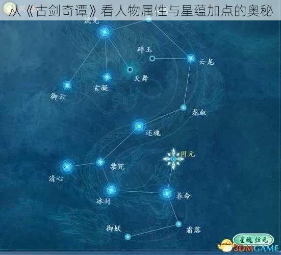 从《古剑奇谭》看人物属性与星蕴加点的奥秘