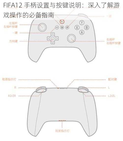 FIFA12 手柄设置与按键说明：深入了解游戏操作的必备指南