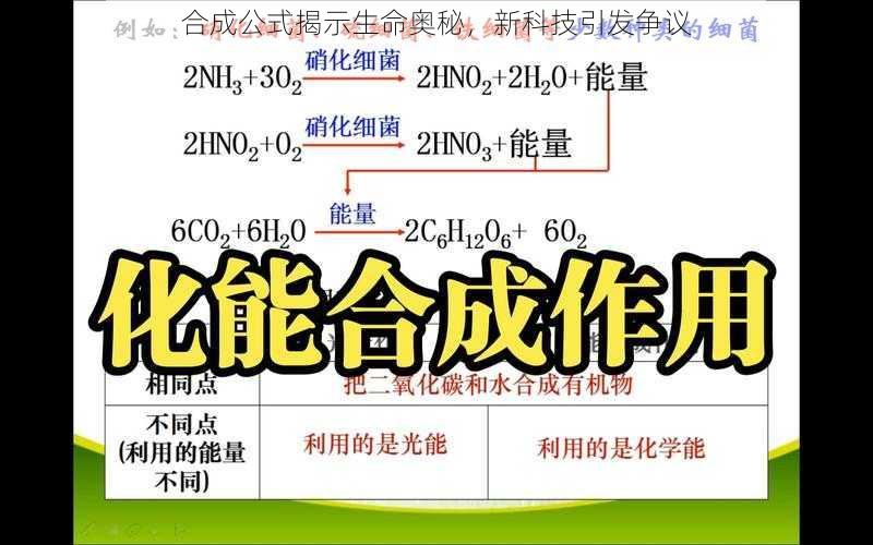 合成公式揭示生命奥秘，新科技引发争议