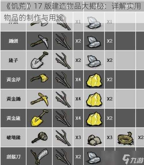 《饥荒》17 版建造物品大揭秘：详解实用物品的制作与用途