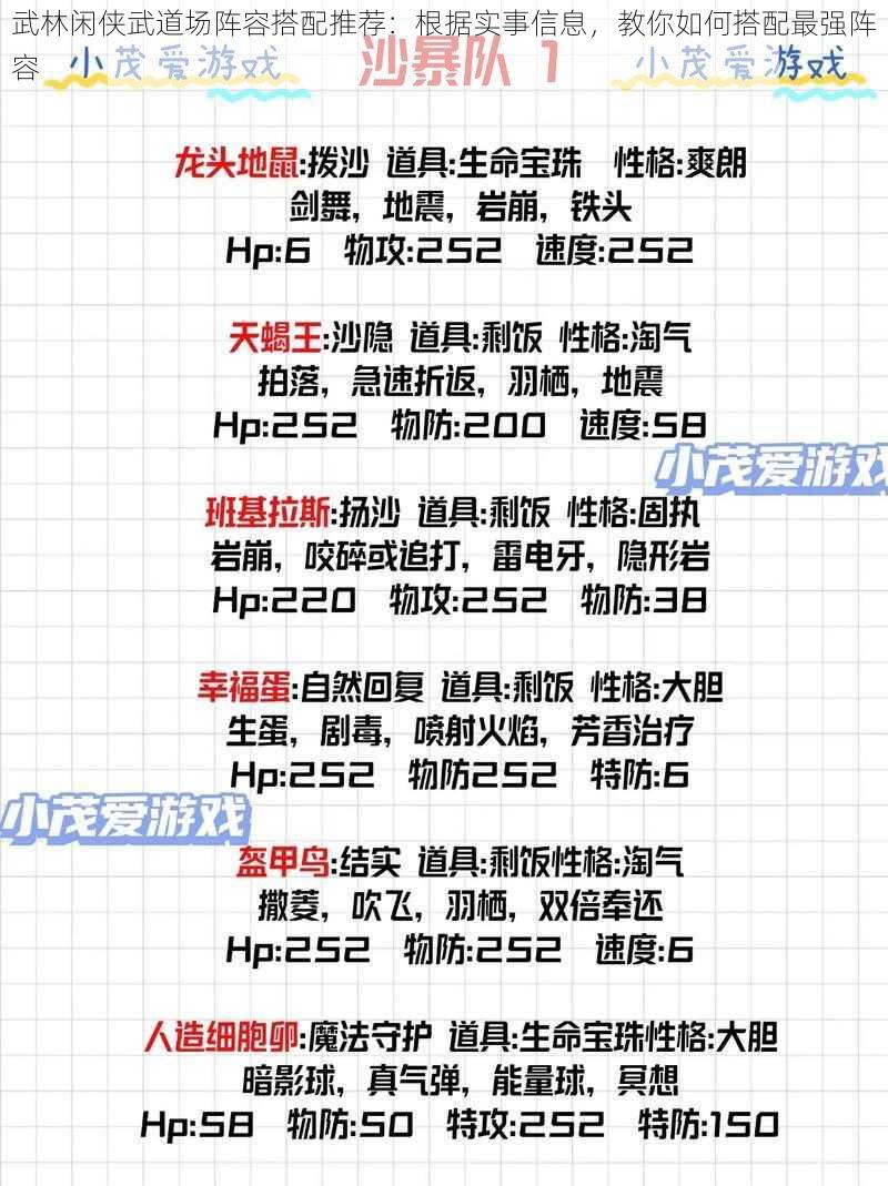 武林闲侠武道场阵容搭配推荐：根据实事信息，教你如何搭配最强阵容