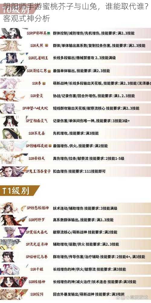 阴阳师手游蜜桃芥子与山兔，谁能取代谁？客观式神分析