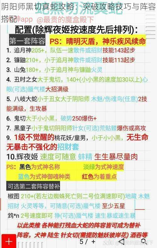 阴阳师黑切真蛇攻略：突破攻略技巧与阵容搭配