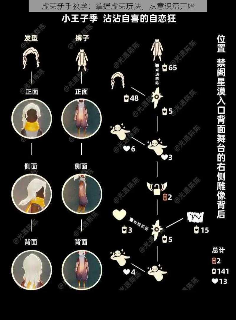 虚荣新手教学：掌握虚荣玩法，从意识篇开始