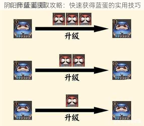 阴阳师蓝蛋获取攻略：快速获得蓝蛋的实用技巧