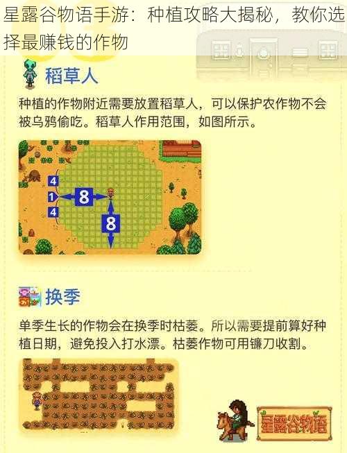 星露谷物语手游：种植攻略大揭秘，教你选择最赚钱的作物