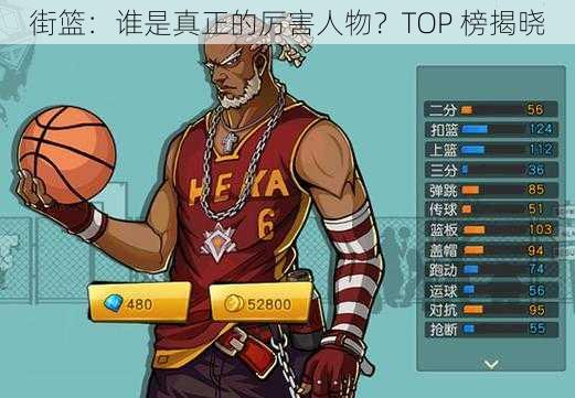 街篮：谁是真正的厉害人物？TOP 榜揭晓