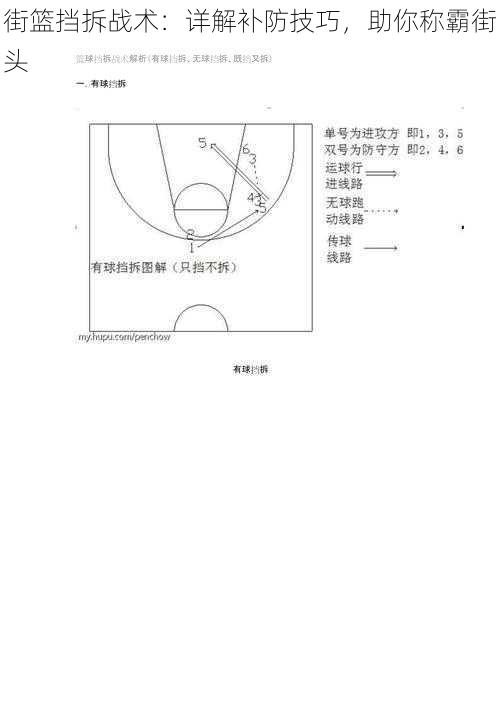 街篮挡拆战术：详解补防技巧，助你称霸街头