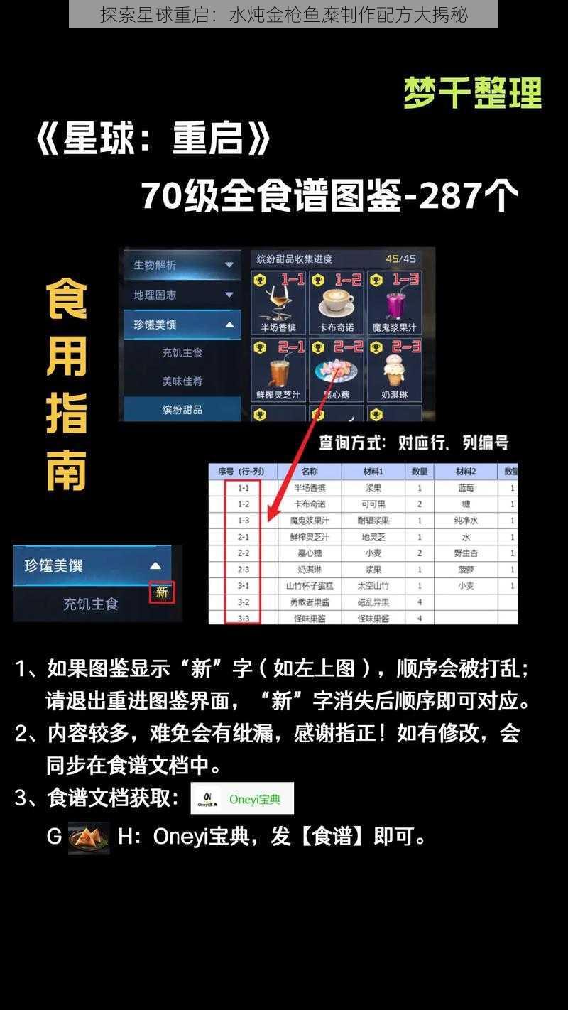 探索星球重启：水炖金枪鱼糜制作配方大揭秘