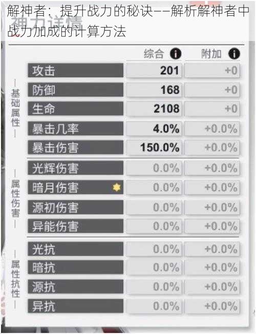 解神者：提升战力的秘诀——解析解神者中战力加成的计算方法