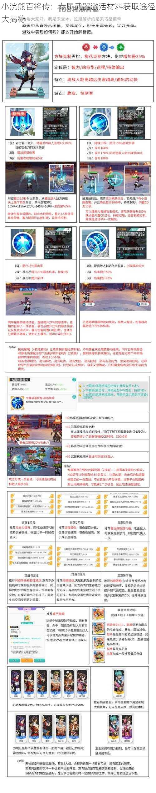 小浣熊百将传：专属武器激活材料获取途径大揭秘