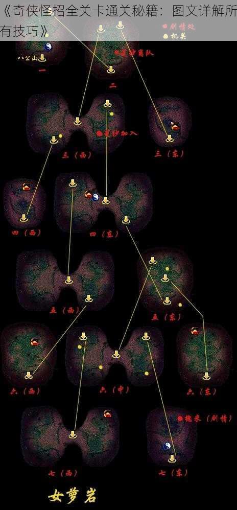 《奇侠怪招全关卡通关秘籍：图文详解所有技巧》