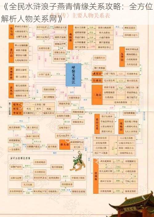 《全民水浒浪子燕青情缘关系攻略：全方位解析人物关系网》