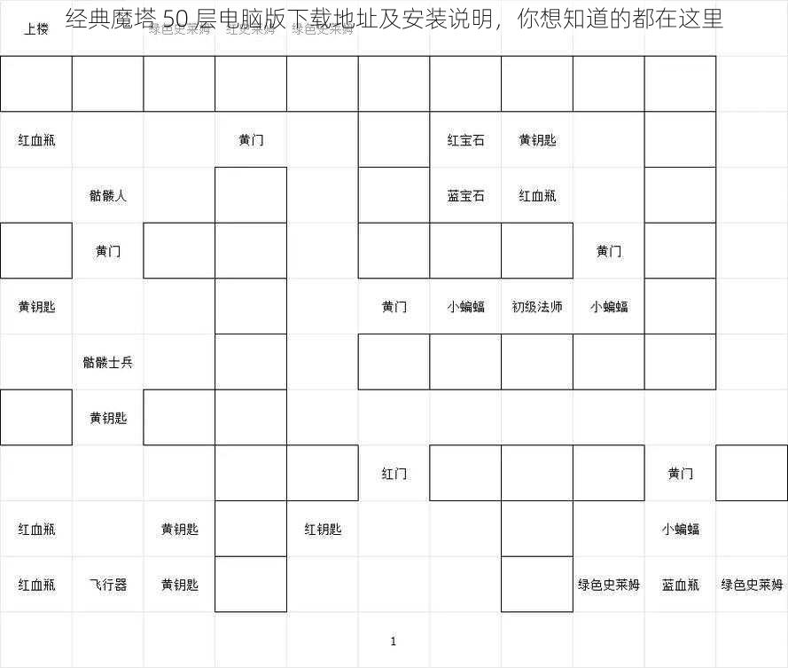 经典魔塔 50 层电脑版下载地址及安装说明，你想知道的都在这里