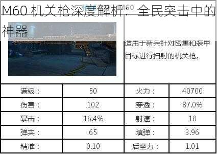 M60 机关枪深度解析：全民突击中的神器