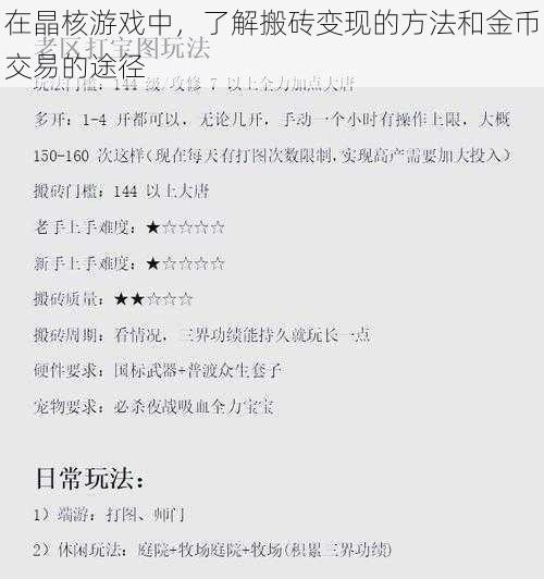 在晶核游戏中，了解搬砖变现的方法和金币交易的途径