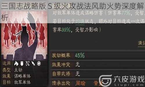 三国志战略版 S 级火攻战法风助火势深度解析