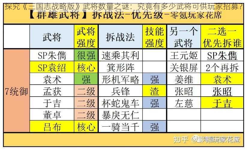 探究《三国志战略版》武将数量之谜：究竟有多少武将可供玩家招募？