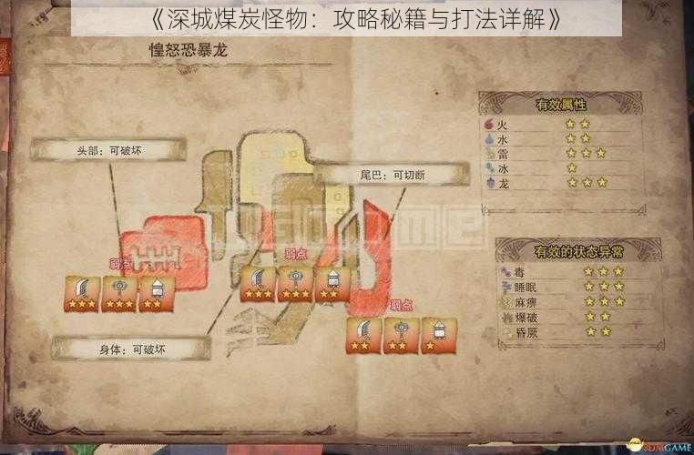 《深城煤炭怪物：攻略秘籍与打法详解》