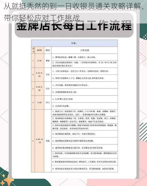 从就挺秃然的到一日收银员通关攻略详解，带你轻松应对工作挑战